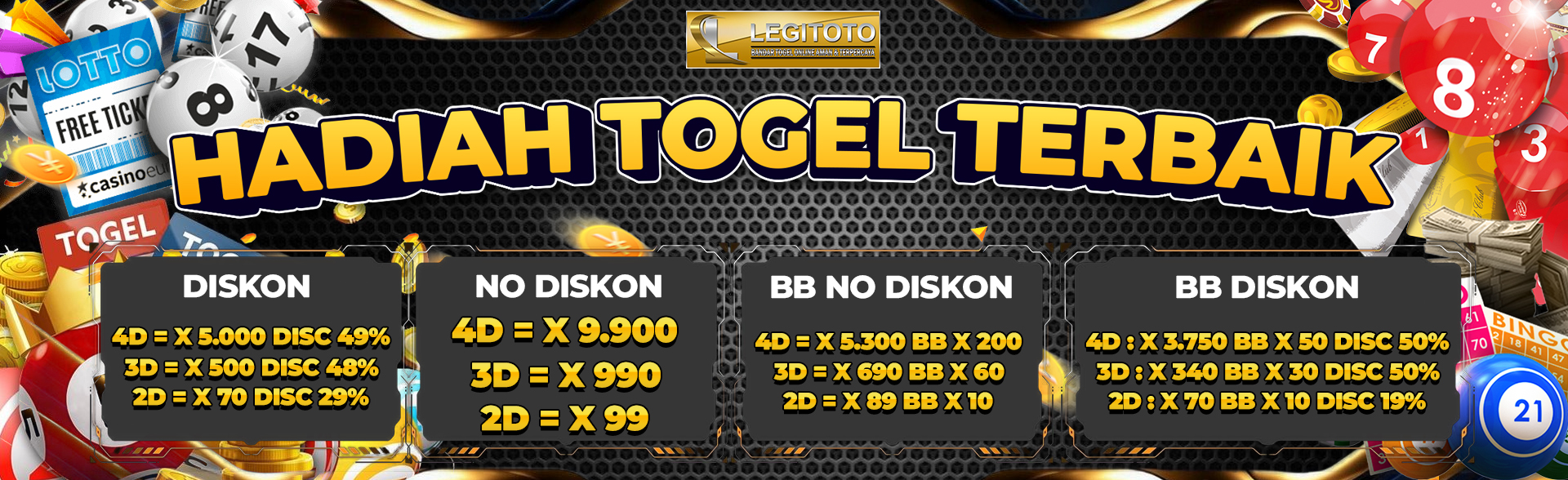 togel